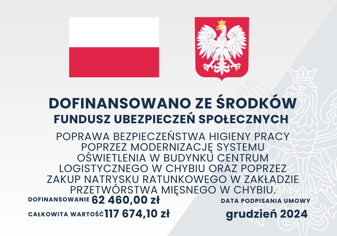 dofinansowanie